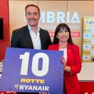 Ryanair investe sull’Umbria, dieci rotte internazionali