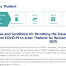 Entry Thailand, il nuovo portale per viaggiare in Thailandia