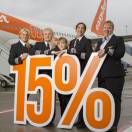 easyJet a caccia di nuovi piloti, e il 20% saranno donne