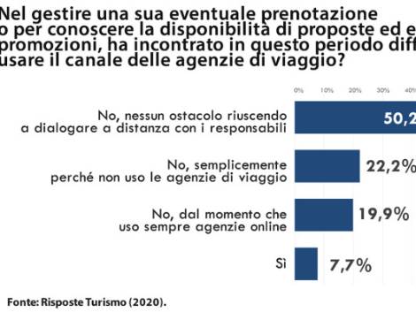 Crociere, lo zoccolo duro degli appassionati: due su tre già pronti a imbarcarsi