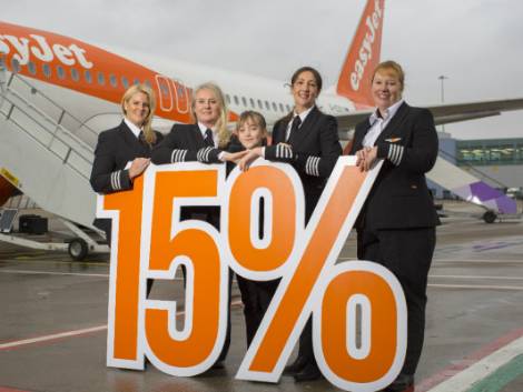 easyJet a caccia di nuovi piloti, e il 20% saranno donne