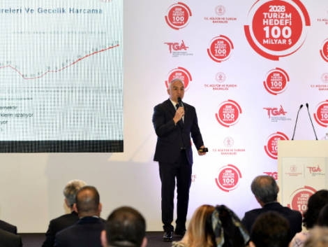 Turchia: entro il 2028 attesi 90 milioni di turisti