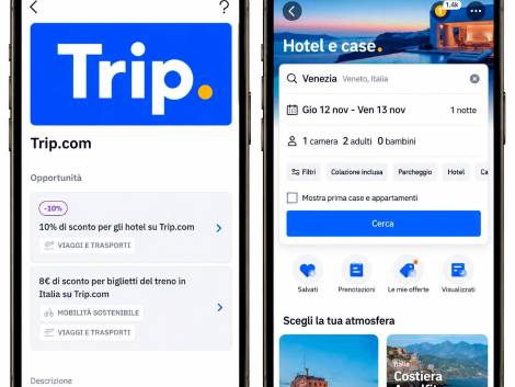 Viaggi under 35: le abitudini dei giovani secondo Trip.com