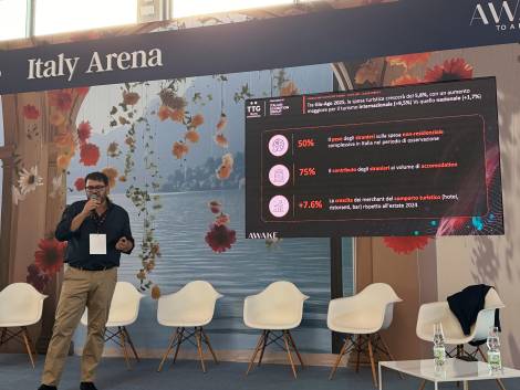 Mastercard: il turismo internazionale spinge la spesa turistica