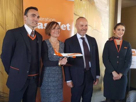 La marcia di easyJet alla conquista dell'Italia