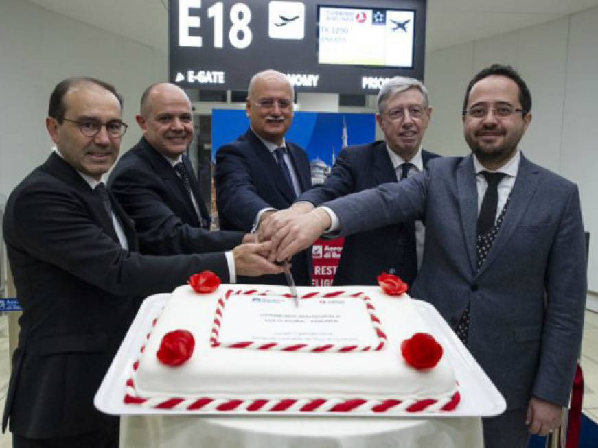 Turkish Airlines, il ritorno della Roma-Ankara