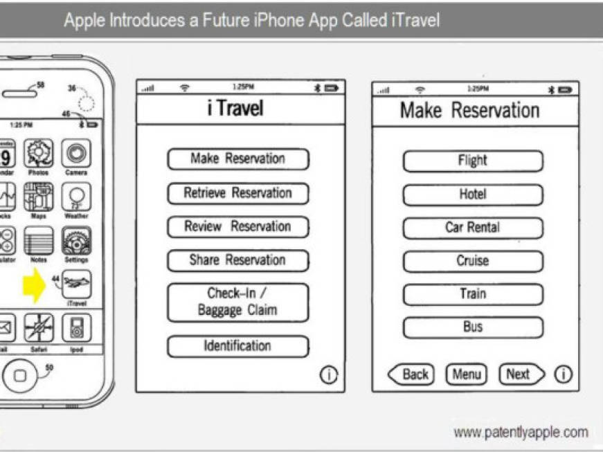 Da iTravel alla tecnologia Nfc: 4 indizi per cui Apple punta anche al settore viaggi