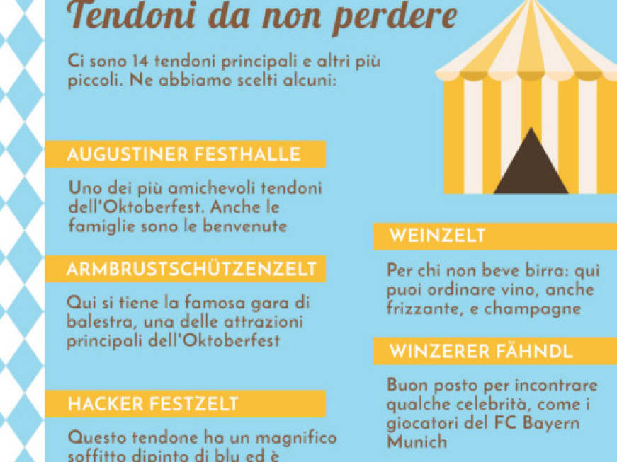 All&amp;#39;Oktoberfest arriva la &amp;#39;Italian Weekend&amp;#39;: tutti i consigli per orientarsi