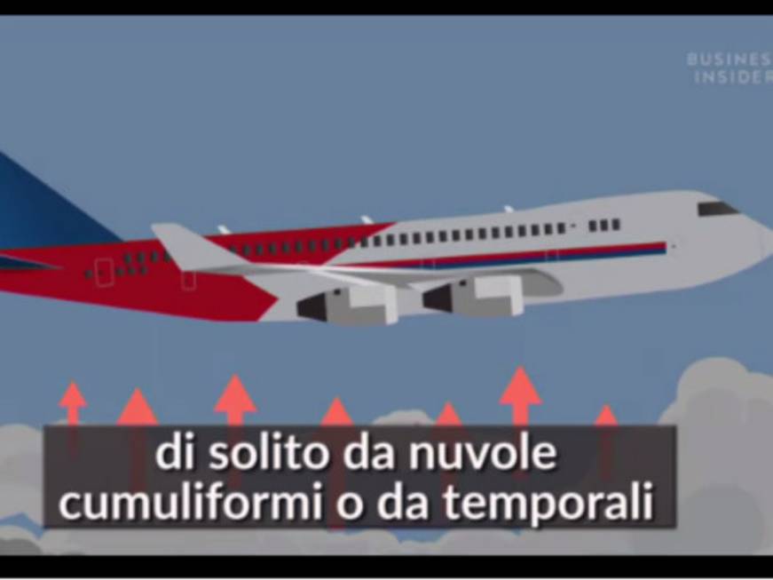 Turbolenze in aereo: cosa sono e perché non devono spaventare