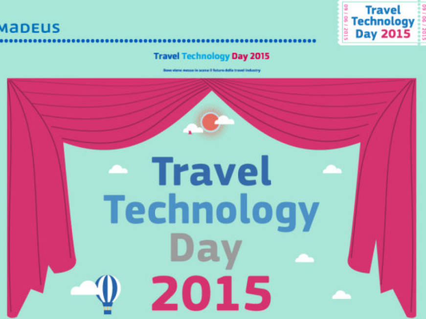Travel Technology Day Amadeus Italia, su Twitter l'hashtag #TTDay15