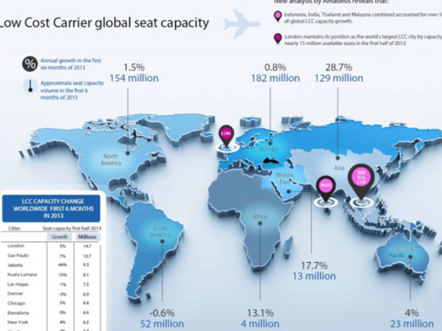 Low cost: l&amp;#39;Europa domina la scena mondiale, ma è l&amp;#39;Asia a crescere di più