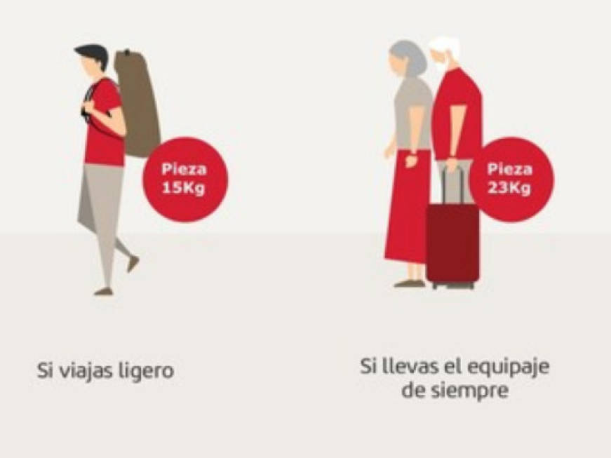Iberia lancia nuove opzioni per il bagaglio sui voli europei
