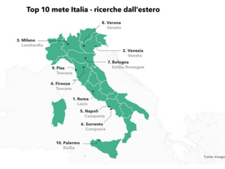 Chi sono e dove vanno i turisti in primavera: l'analisi di trivago