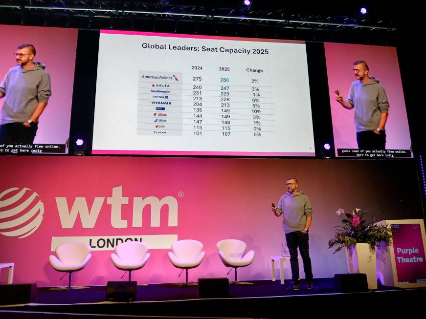 Il nodo ricavi per i vettoriPrevisioni e dati dal Wtm