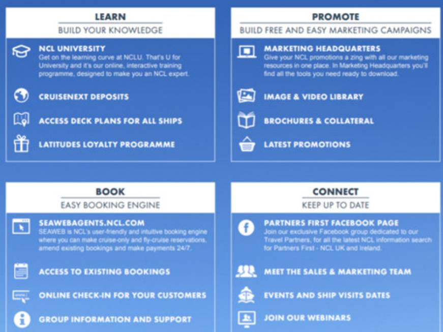 Ncl e il nuovo portale per le agenzie: tutti i contenuti con un solo login