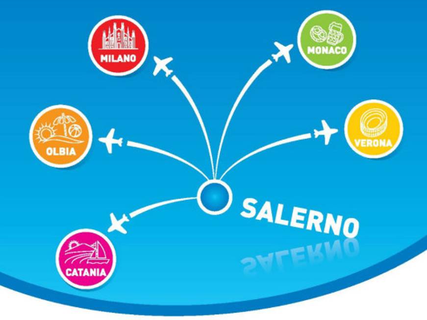 L&amp;#39;Aeroporto di Salerno presenta &amp;ldquo;Summer 2012&amp;rdquo;