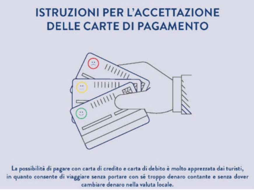 Carte di credito in hotel: arriva il vademecum Federalberghi