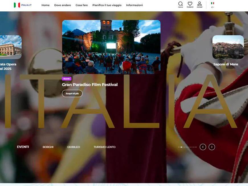 Italia.it e TiqetsUna sinergiaper le esperienze